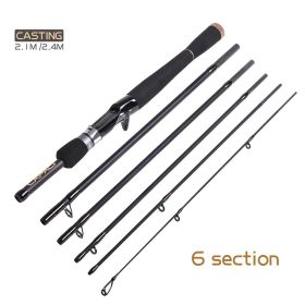 2.1/2.4m M straight gun handle perch sea fishing rod (Option: 6knots-Gun handle-2.4M)